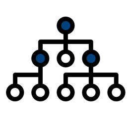 organizativa1